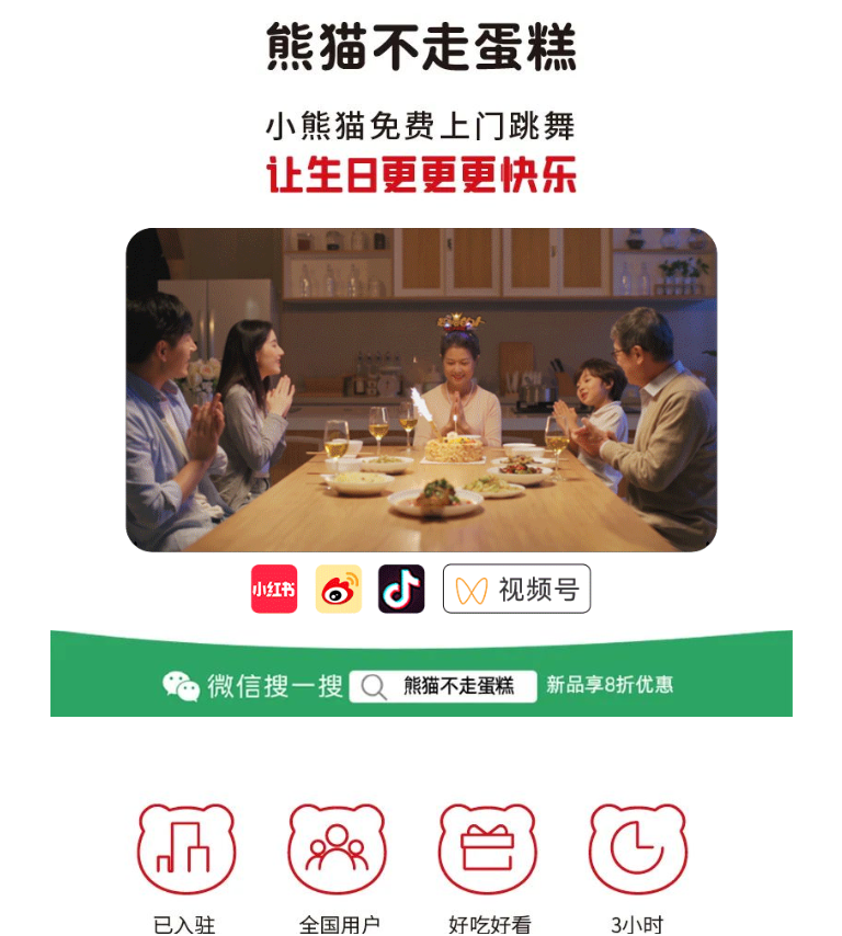營銷策劃公司談熊貓不走創(chuàng)新的營銷模式
