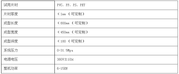 全自動(dòng)吸塑機1.jpg